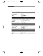 Preview for 69 page of Samsung SOD-14C4LN Installation Manual