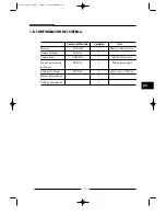 Preview for 78 page of Samsung SOD-14C4LN Installation Manual