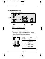 Preview for 93 page of Samsung SOD-14C4LN Installation Manual