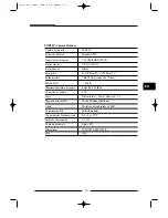 Preview for 102 page of Samsung SOD-14C4LN Installation Manual