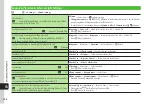 Preview for 201 page of Samsung SoftBank 001SC User Manual