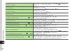 Preview for 205 page of Samsung SoftBank 001SC User Manual