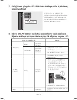 Предварительный просмотр 95 страницы Samsung Sound+ SWA-9000S User Manual