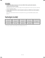 Предварительный просмотр 132 страницы Samsung Sound+ SWA-9000S User Manual