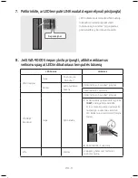 Предварительный просмотр 143 страницы Samsung Sound+ SWA-9000S User Manual