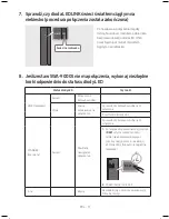 Предварительный просмотр 155 страницы Samsung Sound+ SWA-9000S User Manual