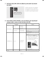 Предварительный просмотр 167 страницы Samsung Sound+ SWA-9000S User Manual