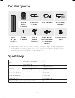 Предварительный просмотр 174 страницы Samsung Sound+ SWA-9000S User Manual