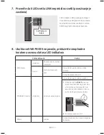 Предварительный просмотр 179 страницы Samsung Sound+ SWA-9000S User Manual