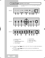 Предварительный просмотр 6 страницы Samsung SP-42Q2HL Owner'S Instructions Manual