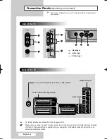 Предварительный просмотр 8 страницы Samsung SP-42Q2HL Owner'S Instructions Manual