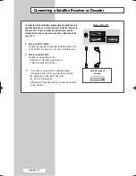 Предварительный просмотр 12 страницы Samsung SP-42Q2HL Owner'S Instructions Manual