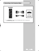 Предварительный просмотр 57 страницы Samsung SP-42Q2HL Owner'S Instructions Manual