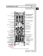 Предварительный просмотр 13 страницы Samsung SP-43L2H Owner'S Instructions Manual