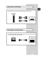 Предварительный просмотр 55 страницы Samsung SP-43L2H Owner'S Instructions Manual