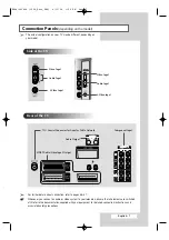 Предварительный просмотр 7 страницы Samsung SP-43Q1 Owner'S Instructions Manual