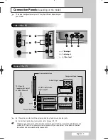 Preview for 7 page of Samsung SP-43Q5HL Owner'S Instructions Manual