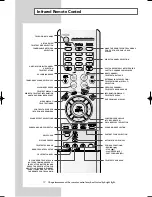 Samsung SP-43R1HL User Manual preview