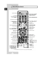 Preview for 8 page of Samsung SP-43T9HER Owner'S Instructions Manual