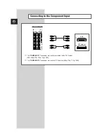 Предварительный просмотр 4 страницы Samsung SP-43T9HR Connecting Manual