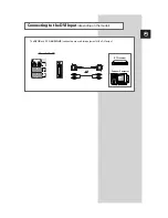 Preview for 5 page of Samsung SP-43T9HR Connecting Manual