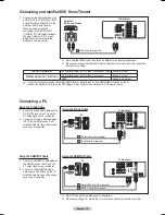 Предварительный просмотр 15 страницы Samsung SP-46K5HD Owner'S Instructions Manual