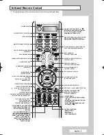 Preview for 9 page of Samsung SP-46L3HX Owner'S Instructions Manual