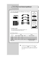 Samsung SP-46L5HR Connecting Manual preview