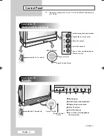 Предварительный просмотр 6 страницы Samsung SP 46L6HV Owner'S Instructions Manual