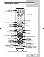 Предварительный просмотр 11 страницы Samsung SP 46L6HV Owner'S Instructions Manual