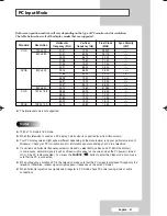 Предварительный просмотр 61 страницы Samsung SP 46L6HV Owner'S Instructions Manual