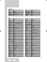 Предварительный просмотр 66 страницы Samsung SP 46L6HV Owner'S Instructions Manual