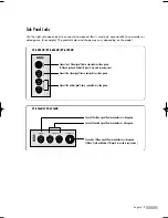 Предварительный просмотр 9 страницы Samsung SP-50K3HV Owner'S Instructions Manual