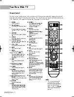 Предварительный просмотр 12 страницы Samsung SP-50K3HV Owner'S Instructions Manual