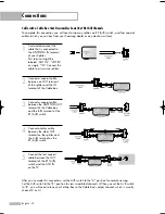 Предварительный просмотр 18 страницы Samsung SP-50K3HV Owner'S Instructions Manual