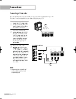 Предварительный просмотр 20 страницы Samsung SP-50K3HV Owner'S Instructions Manual