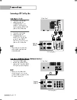 Предварительный просмотр 22 страницы Samsung SP-50K3HV Owner'S Instructions Manual