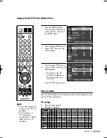 Предварительный просмотр 65 страницы Samsung SP-50K3HV Owner'S Instructions Manual