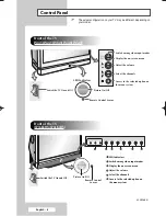 Предварительный просмотр 6 страницы Samsung SP-50L6HX Owner'S Instructions Manual