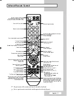 Предварительный просмотр 11 страницы Samsung SP-50L6HX Owner'S Instructions Manual