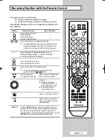 Предварительный просмотр 15 страницы Samsung SP-50L6HX Owner'S Instructions Manual