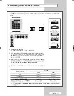 Предварительный просмотр 55 страницы Samsung SP-50L6HX Owner'S Instructions Manual