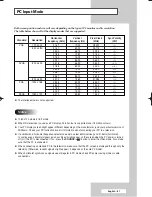 Предварительный просмотр 61 страницы Samsung SP-50L6HX Owner'S Instructions Manual