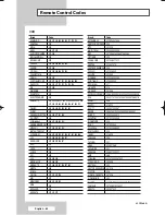 Предварительный просмотр 64 страницы Samsung SP-50L6HX Owner'S Instructions Manual