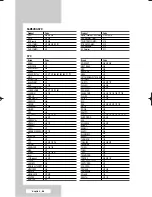 Предварительный просмотр 66 страницы Samsung SP-50L6HX Owner'S Instructions Manual