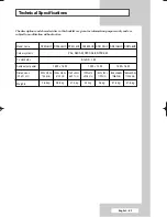 Предварительный просмотр 69 страницы Samsung SP-50L6HX Owner'S Instructions Manual