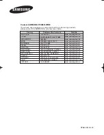 Предварительный просмотр 72 страницы Samsung SP-50L6HX Owner'S Instructions Manual