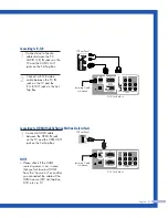 Предварительный просмотр 21 страницы Samsung SP-50L7HR Instruction Manual