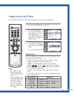 Предварительный просмотр 89 страницы Samsung SP-50L7HR Instruction Manual