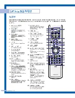 Preview for 10 page of Samsung SP-50L7HR User Manual